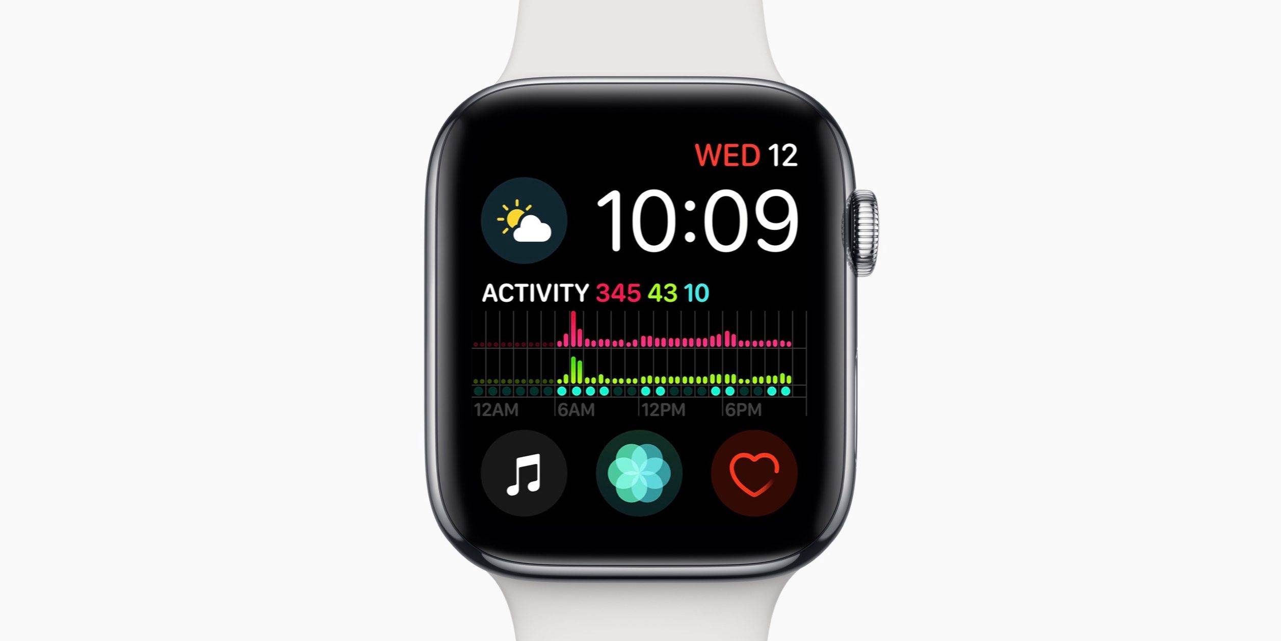 Daylight Saving Causing Trouble in Apple Watch Series 4