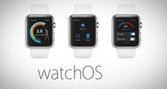 The final reveal: Watch OS 5 debuts on September 17th