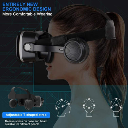 Pansonite VR Headset with Remote Control 3D Glasses