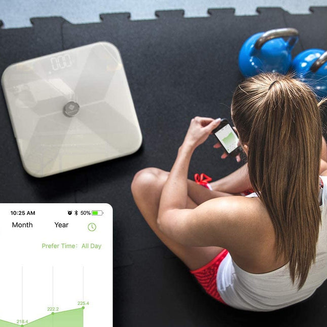 Etekcity ESF17 Smart Fitness Scale