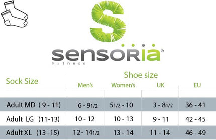 SENSORIA SMART SOCK V2.0 & SENSORIA CORE